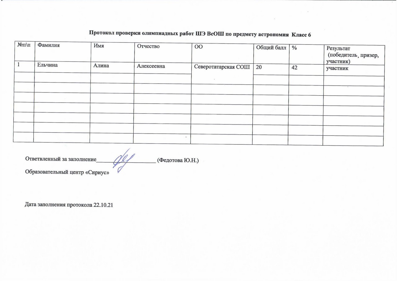 Проверка протокола сайта