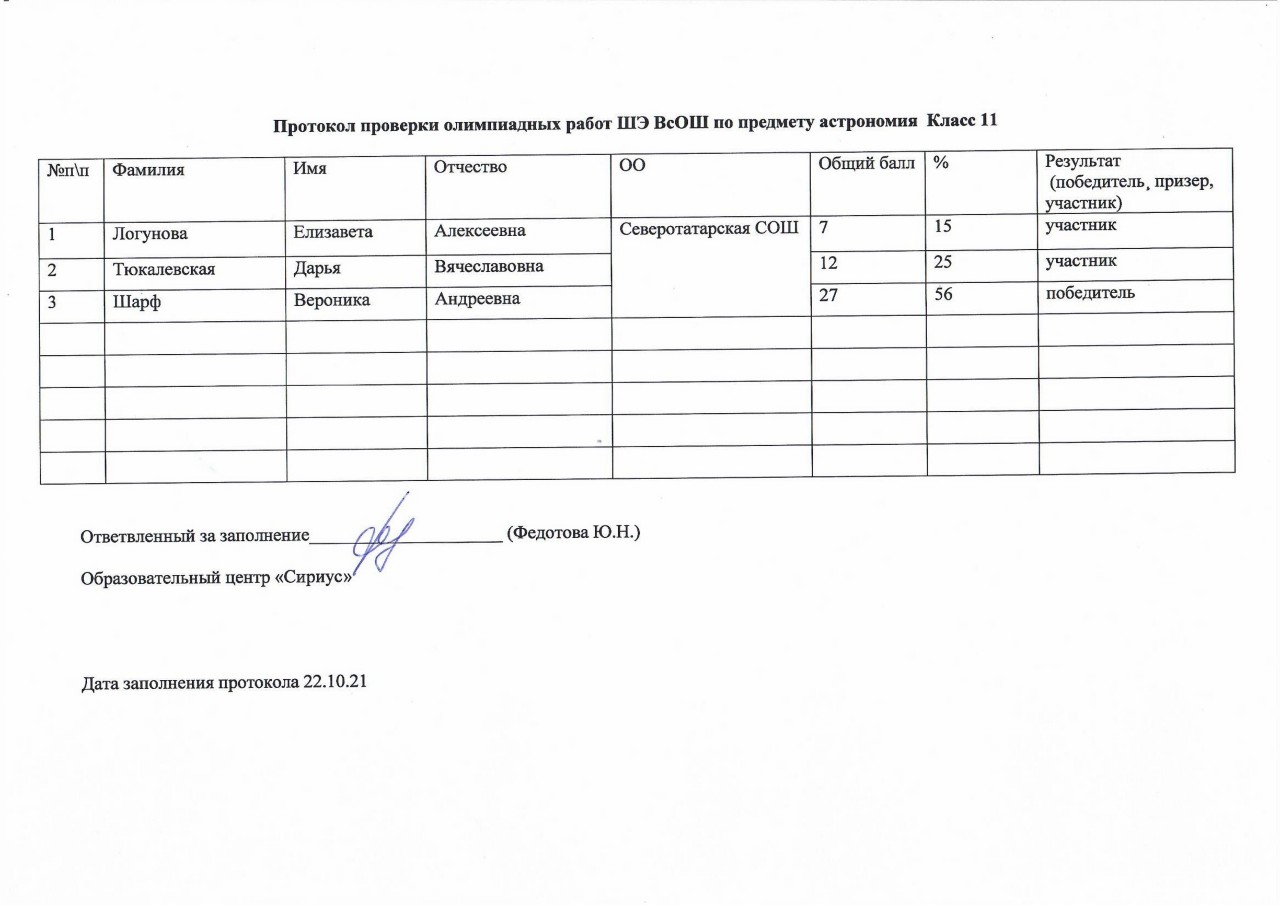 МБОУ Северотатарская СОШ: